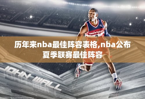 历年来nba最佳阵容表格,nba公布夏季联赛最佳阵容