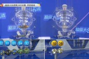 大乐透23050期中5注一等奖 单注最高奖金2549万 奖池10亿