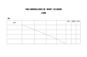 小组赛积分表如何排对阵(小组赛积分表怎么看)