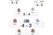 2023nba季后赛晋级对阵图(nba季后赛232赛制)