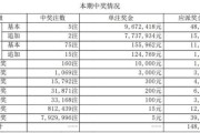 大乐透第23030期中头奖5注 单注最高奖金1800万 奖池8.80亿