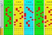 双色球19028期 全网诗迷汇总