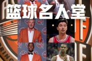 NBA名人堂成员介绍