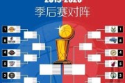 2011赛季nba季后赛对阵图(2011年nba季后赛赛程)