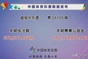 大乐透第24074期中5注一等奖 单注最高奖金1800万 奖池9.82亿