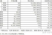 双色球23139期中7注一等奖单注最高奖金1346万 奖池25.9亿