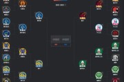 2016年NBA季后赛对阵图(2016年nba季后赛赛程)