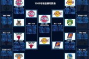 NBA总决赛历史上总分差最高多少