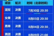 2024年男子乒乓球决赛时间(第十四届男子乒乓球决赛直播)