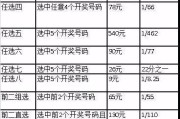 11选5胆拖是什么意思？遗漏是什么意思