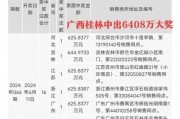 双色球45期中六注一等奖，单注奖金八百余万。