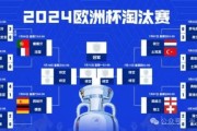 2020年欧冠8强对阵(2020年欧冠八强对阵)