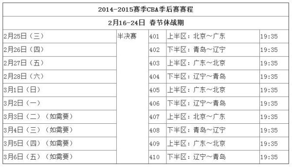 cba半决赛时间表安排(cba半决赛时间表几场)