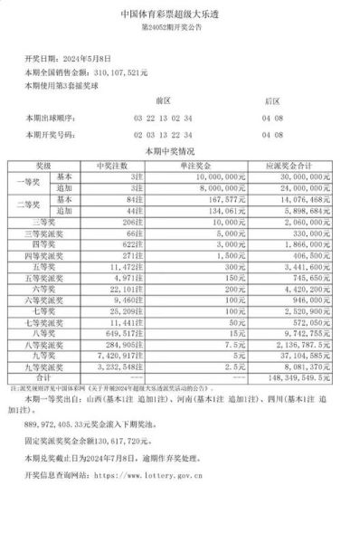 大乐透第23145期中3注一等奖单注最高奖金1800万 奖池11.41亿