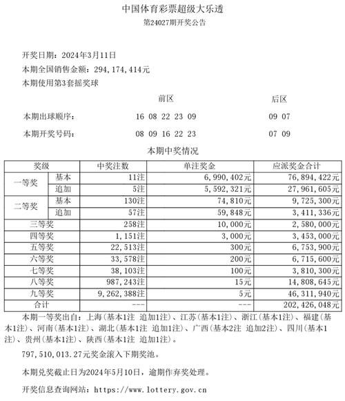 大乐透第23125期中1注一等奖 单注最高奖金1800万 奖池9.42亿