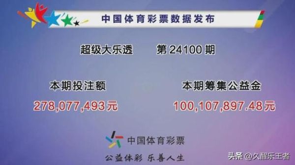 大乐透第24074期中5注一等奖 单注最高奖金1800万 奖池9.82亿