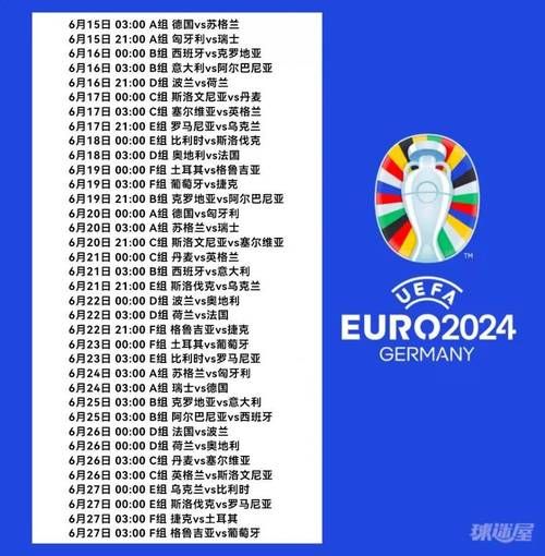 欧洲杯2024在哪个国家举行