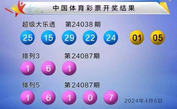 大乐透第23144期中5注一等奖单注最高奖金1800万 奖池11亿