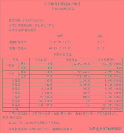 大乐透23146期巫马醉冬独胆推荐