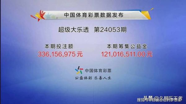 大乐透第24001期中7注一等奖 单注最高奖金1604万 奖池10.97亿