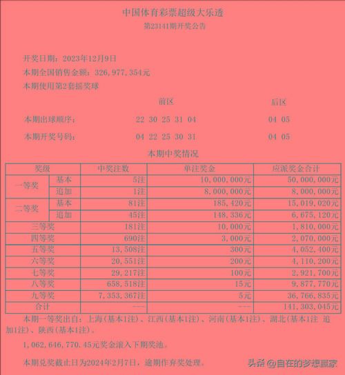 大乐透23141期金银胆码推荐