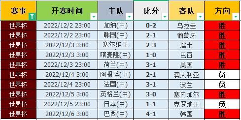 2010世界杯揭幕战_2010世界杯揭幕战比分