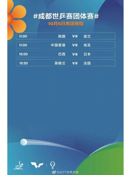 成都世乒赛2022赛程表最新(成都世乒赛2022赛程表最新比赛)