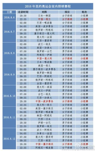 2020年至2020中国女排联赛赛程(2020-2021年中国女排联赛最新消息)