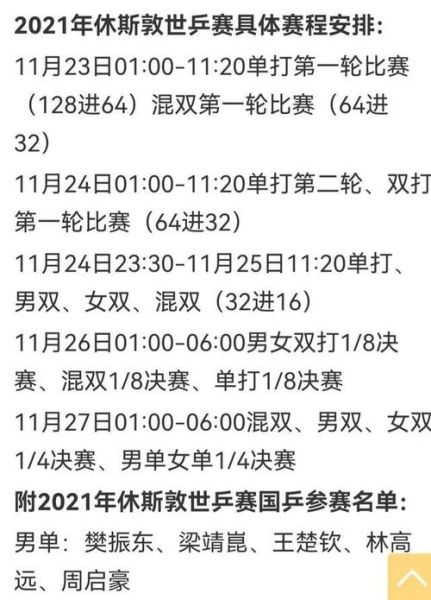 2021休斯顿世乒赛赛程表:2021休斯顿世乒赛赛程表图片