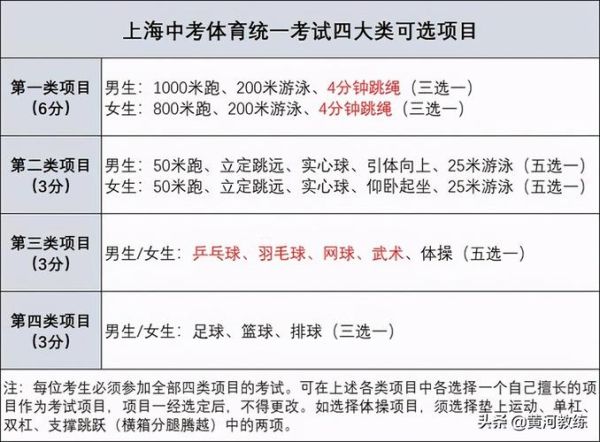 2024乒乓球女团决赛规则(2021乒乓球女团决赛规则)