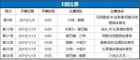 亚洲杯中国男足2019赛程(亚洲杯中国男足2019赛程时间)