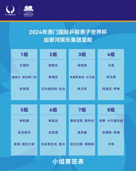 世乒赛赛程时间表2024(世乒赛赛程时间表2024今天直播)