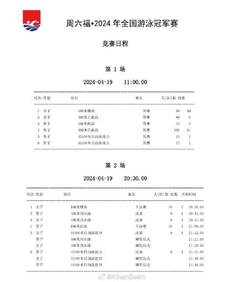 2024跳水比赛时间表最新(2024跳水比赛时间表最新跳水世界杯2024)