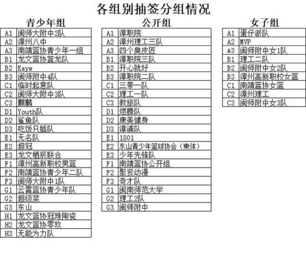 中国男篮2023赛程表时间(中国男篮2023赛程表时间几点)