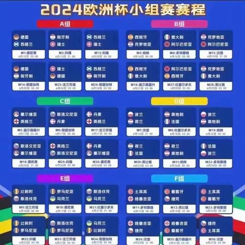 欧冠2024赛程表对阵表(欧联杯8强对阵结果)