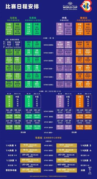 2002年世界杯中国队赛程(2002年世界杯中国队赛程表及结果表)