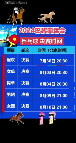 2024年男子乒乓球决赛时间(第十四届男子乒乓球决赛直播)