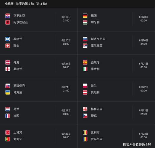 2024世界足球队排行榜最新(世界足球排名最新100名)